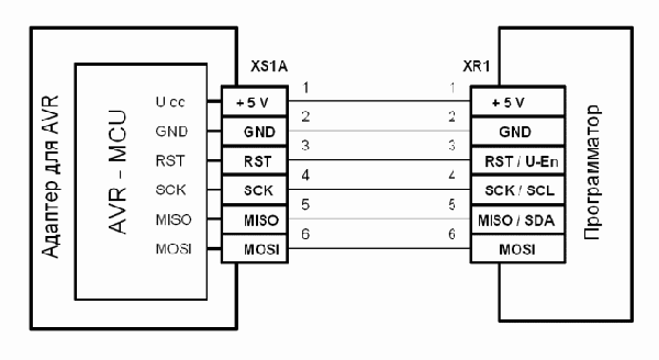 Адаптер для микроконтроллеров AVR